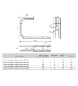 С-Омега профиль для проволочного лотка 100 (1,5 мм) EKF