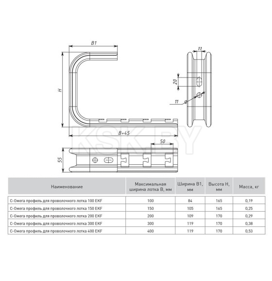 С-Омега профиль для проволочного лотка 100 (1,5 мм) EKF (ompcp100) 