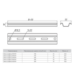 Омега-профиль 400 (1,5 мм) EKF
