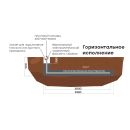 Комплект электролитического заземления L=3000мм горизонтальное EKF PROxima (gc-el3000-g) 