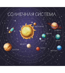 Фотообои Vimala Солнечная система FBZ002972, 2700х3000мм