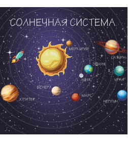 Фотообои Vimala Солнечная система FBZ002972, 2700х3000мм