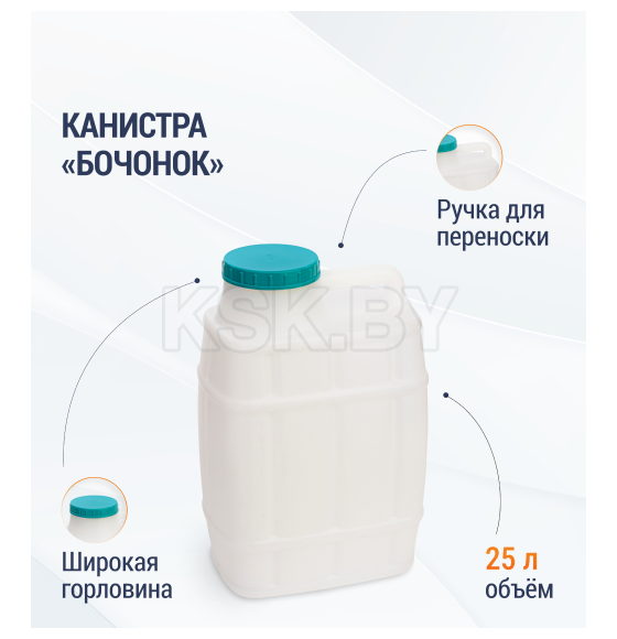 Канистра
