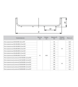 Лоток проволочный 30х300х3000-3,8 мм EKF