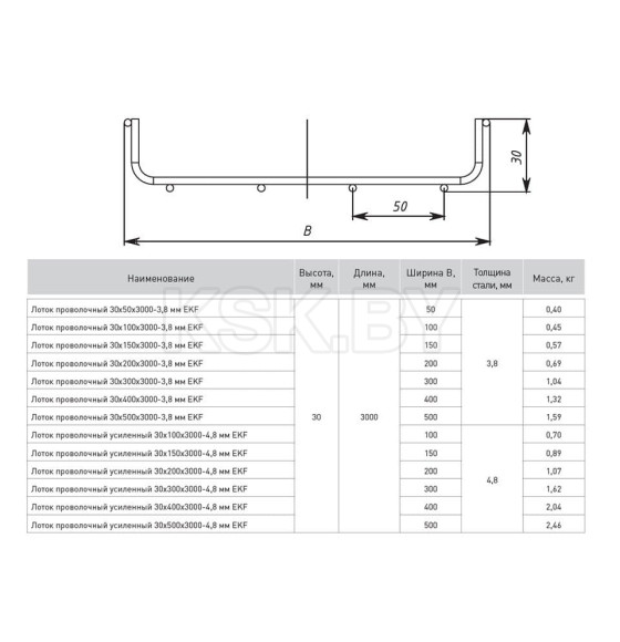 Лоток проволочный 30х300х3000-3,8 мм EKF (LP30300-3,8) 