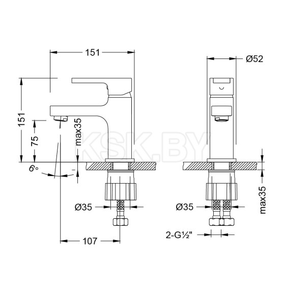 Смеситель для умывальника Lemark LM0606CH  AURA (LM0606CH  ) 