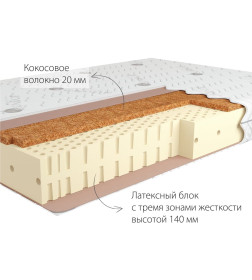 Матрас Kondor Adam-2 LK 90х190х17 (жаккард)