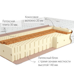 Матрас Kondor Adam-3 LK 100х195х20 (трикотаж)