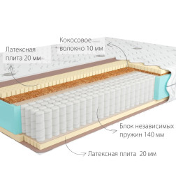 Матрас Kondor Bora Multi.100х190х20 (трикотаж)