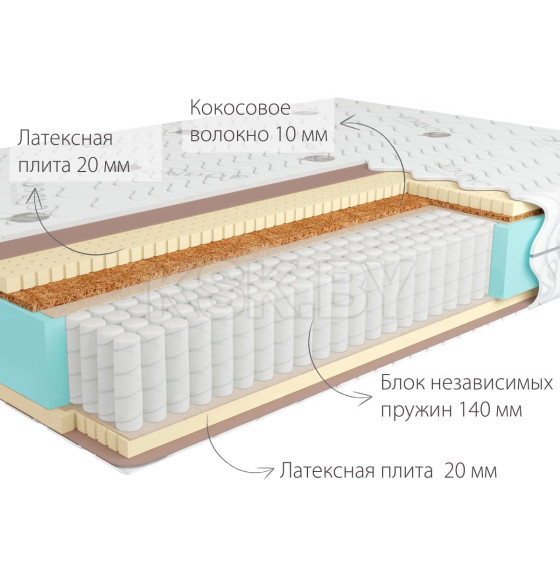 Матрас Kondor Bora Multi.100х190х20 (трикотаж)