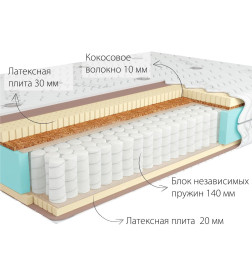 Матрас Kondor Bora-2 Tango.140х200х21 (трикотаж)