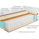 Матрас Kondor Bora-3 Medio.80х190х22 (трикотаж)