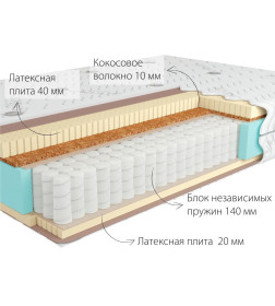 Матрас Kondor Bora-3 Medio.200х200х22 (жаккард)