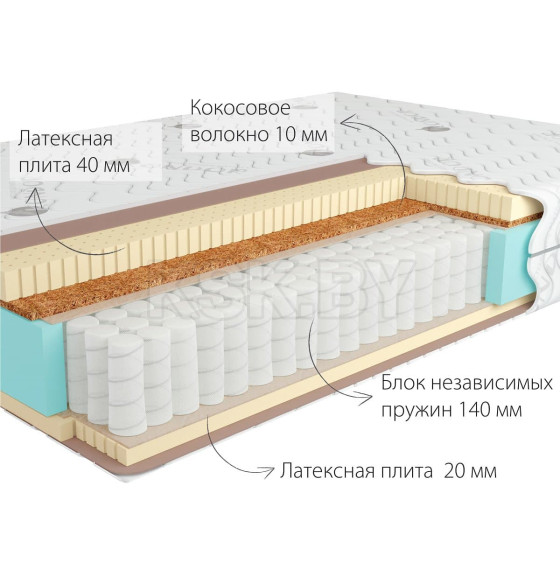 Матрас Kondor Bora-3 Medio.80х190х22 (трикотаж)