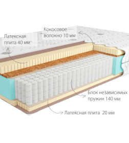 Матрас Kondor Bora-3 Multi.90х195х22 (жаккард)