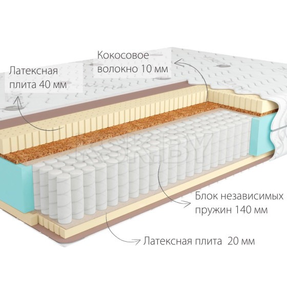 Матрас Kondor Bora-3 Multi.80х195х22 (жаккард)