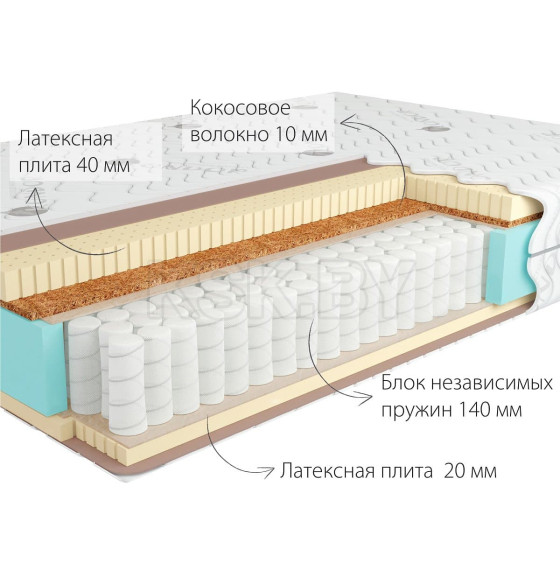 Матрас Kondor Bora-3 Hard.160х200х22 (жаккард)