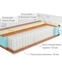 Матрас Kondor Jamaika Medio.180х195х20 (трикотаж)