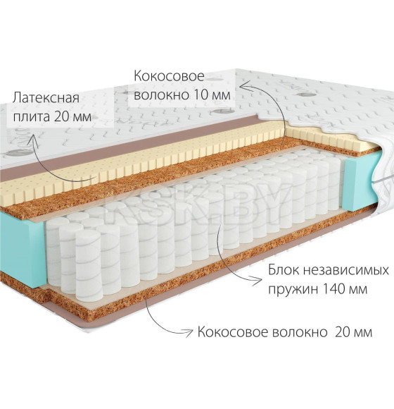 Матрас Kondor Jamaika Medio.180х195х20 (трикотаж)