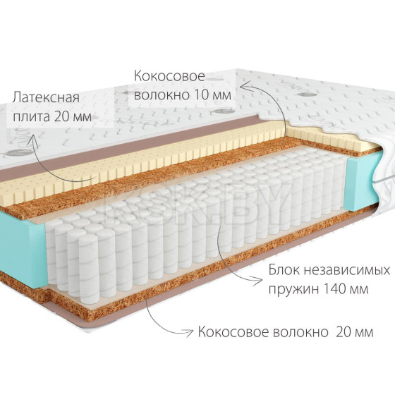 Матрас Kondor Jamaika Multi.100х190х20 (трикотаж)