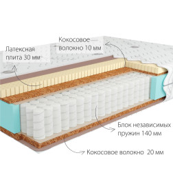 Матрас Kondor Jamaika-2 Medio.90х195х21 (трикотаж)