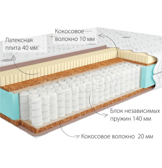 Матрас Kondor Jamaika-3 Hard.120х190х22 (трикотаж)