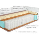 Матрас Kondor Jamaika-3 Medio.85х190х22 (жаккард)