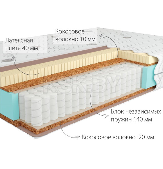 Матрас Kondor Jamaika-3 Medio.85х190х22 (жаккард)