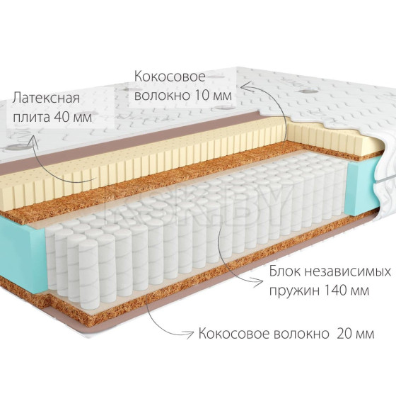 Матрас Kondor Jamaika-3 Multi.140х195х22 (трикотаж)