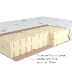Матрас Kondor Luiz LK.160х190х17 (трикотаж)