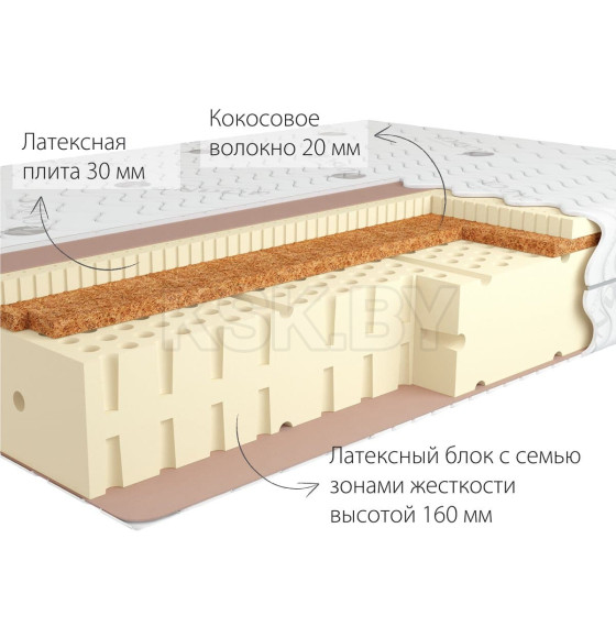 Матрас Kondor Luiz-3 LK.180х210х22 (жаккард)