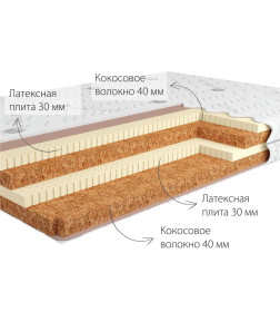 Матрас Kondor Tor LK.160х190х15 (трикотаж)