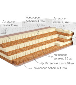 Матрас Kondor Tor-3 LK.100х200х19 (жаккард)