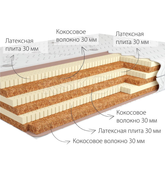 Матрас Kondor Tor-3 LK.80х200х19 (трикотаж)