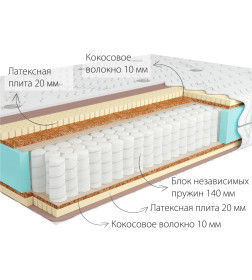 Матрас Kondor Sidney Tango.150х195х21 (жаккард)