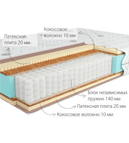 Матрас Kondor Sidney Medio.158х198х21 (трикотаж)