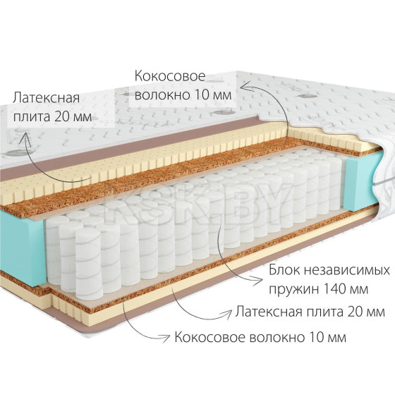 Матрас Kondor Sidney Medio.80х186х21 (трикотаж)