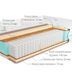 Матрас Kondor Sidney Multi.100х190х21 (трикотаж)