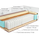 Матрас Kondor Sidney-2 Hard.150х190х22 (жаккард)