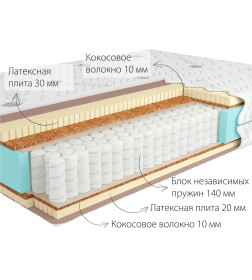 Матрас Kondor Sidney-2 Hard.200х200х22 (жаккард)