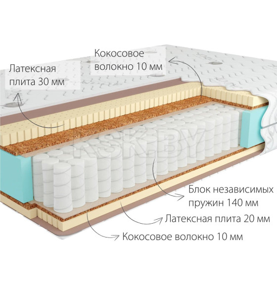 Матрас Kondor Sidney-2 Medio.120х200х22 (трикотаж)