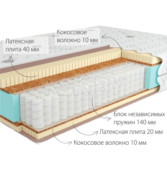 Матрас Kondor Sidney-3 Medio.120х200х23 (жаккард)