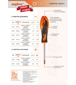 Отвертка крестовая BASIC РН2х100 мм Ombra 512100