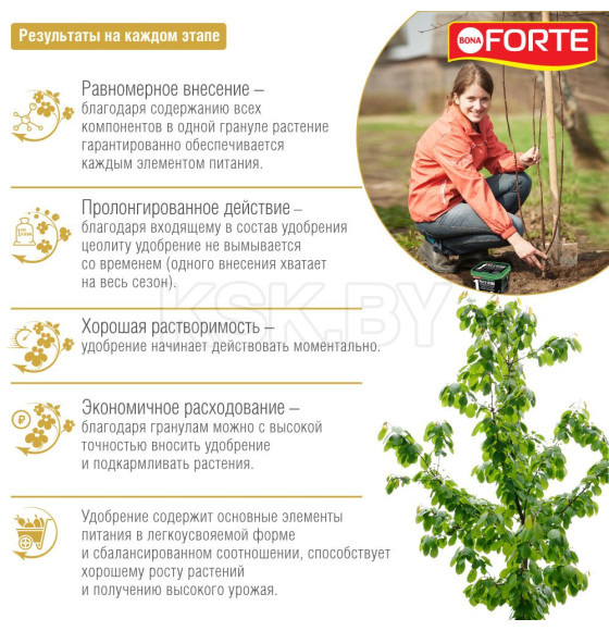 Удобрение гранулированное Bona Forte TURBO Универсальное, 1 л