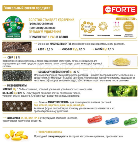 Удобрение гранулированное Bona Forte Для гортензий, 1 л