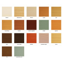 Защитно-красящий состав 3 в1 Гавань (0.8 л)  FARBITEX PROFI WOOD EXTRA (4300011480) 