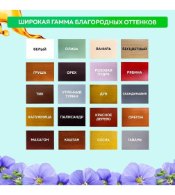 Защитно-красящий состав 3 в1 Гавань (3 л)  FARBITEX PROFI WOOD EXTRA