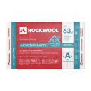 Шумоизоляция Rockwool АКУСТИК БАТТС 50х600х1000мм (7,2 м2/ 0,36м3)