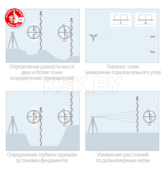 Нивелирная рейка ЗУБР РГ 5 (29514-35) 