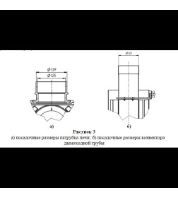 Печь чугунная отопительно-варочная ПМЧ-4С "Алей" (с конвектором и кожухами) со стеклом окрашенная 640х441х850мм 